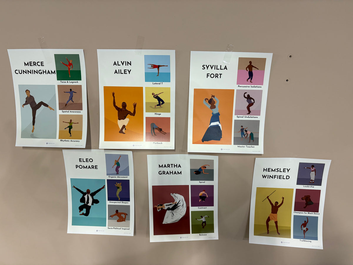 Modern Dance Icons Curriculum Kit